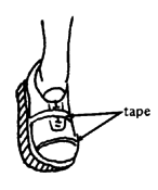 Before nailing and glueing in the lift, quickly make a trial one of cardboard or something else and fasten it temporarily to the sandal or shoe with tape or string.