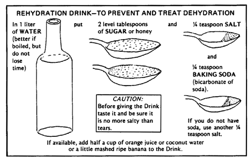 REHYDRATION DRINK - TO PREVENT AND TREAT DEHYDRATION