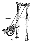 Look for ways to 'break the spsticity' by bending him forward in car tire swing.