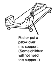 Pad or put a pillow over this support. (Some children will not need this support.)