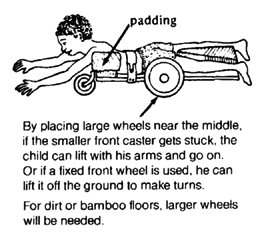 By placing large wheels near the middle, if the smaller front caster gets stuck, the child can lift with his arms and go on. Or if a fixed front wheel is used, he can lift it off the ground to make turns. For dirt or bamboo floors, larger wheels will be needed.