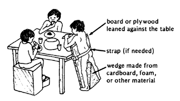 board or plywood leaned against the table, strap (if needed), wedge made from cardboard, foam, or other material