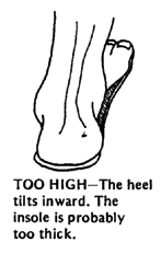 TOO HIGH - The heel tilts inward. The insole is probably too thick.