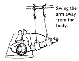 Swing the arm away from the body.