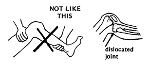 Do not pull like this, or you may dislocate the joint.