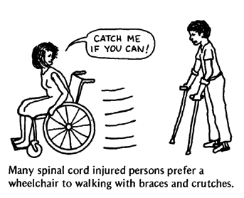 Many spinal cord injured persons prefer a wheelchair to walking with braces and crutches.