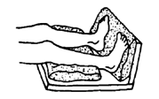 Keep the feet in a supported position when lying down.