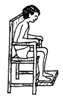 Keep the feet in a supported position when sitting.