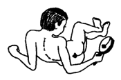 Examining the whole body every day for signs of injuries or sores.