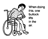One buttock lifts in the air.