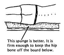 It is firm enough to keep the hip bone off the board below.