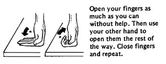 Open your fingers as much as you can without help.