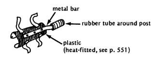 Metal bar, Rubber tube around post.