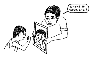 Use a mirror to help the child learn about his body and to use his hands.
