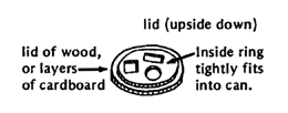 Lid (upside down)