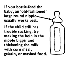 If you bottle-feed the baby, an 'old-fashioned' large round nipple usually works best.
