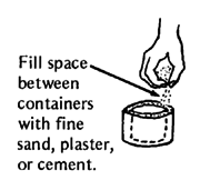Fill space between containers with fine sand, plaster, or cement.