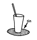 Glue a plate or tin to the bottom of the cup.