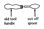 Old tool handle & spoon