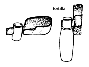 Tortila or chapati holder