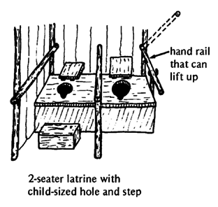 2-seater latrine with child-sized hole and step
