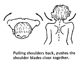Pulling shoulders back, pushes the shoulder blades close together.