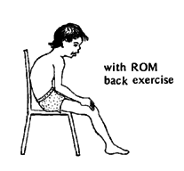 With ROM back exercise.