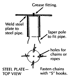 Fasten chains with "S" hooks.