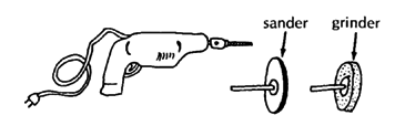 An electric drill (sander, grinder)
