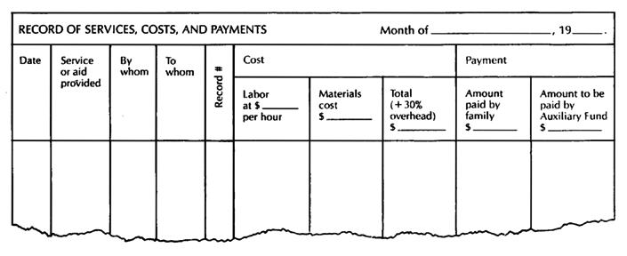 Table (RECORD OF SERVICES, COSTS, AND PAYMENTS.)