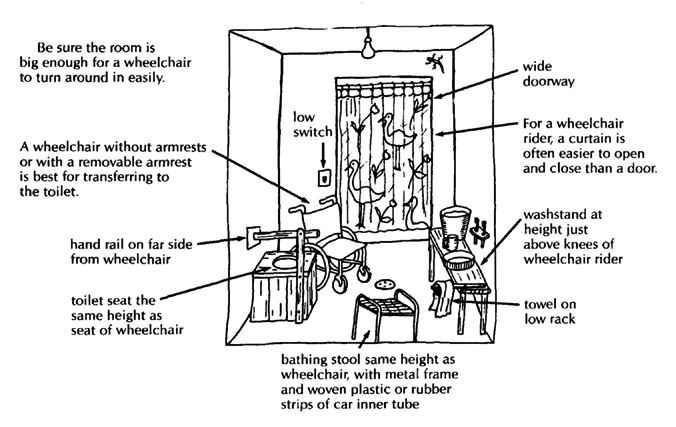 BATHROOM OR OUTHOUSE