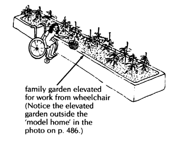 elevated gardens