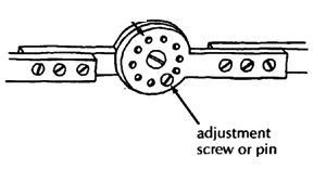 Space the holes on the 2 pieces differently (adjustment screw or pin).