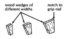 Wood wedges of different widths & notch the grip rod.