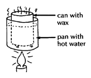 Melt the wax in a can placed in hot water. (can with wax, pan with hot water)