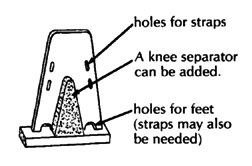 A simple standing board.