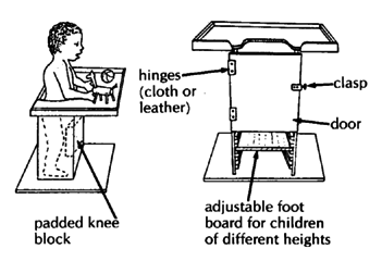 STAND-IN TABLE