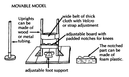Movable model