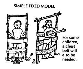 Simple fixed model 