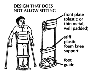 Design that does not allow sitting.