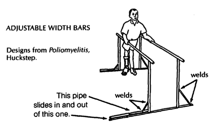 Metal Conduit Tubing (adjustable width bars)