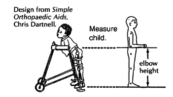 Measure child