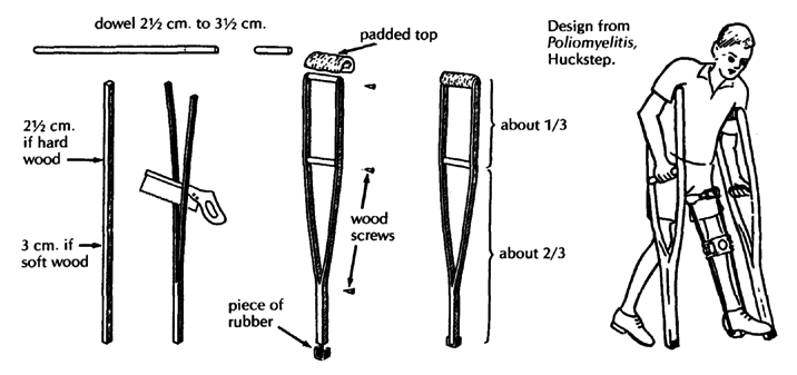 Wooden crutches.
