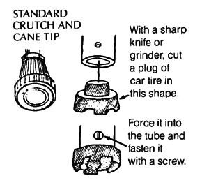 Standard crutch and cane tip