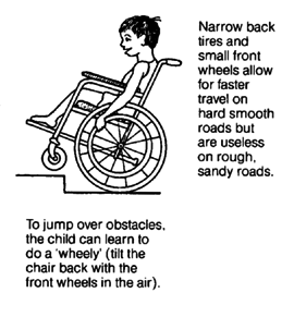 A wheelchair with small wheels works better where there are many obstacles.