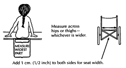 Measurements (seat width)