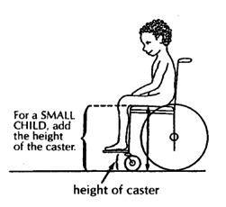 Measurements (seat height - for a SMALL CHILD)