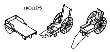 Trolleys (Local village-made)