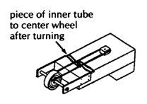Piece of inner tube to center wheel after turning.