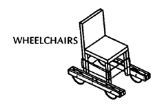 Wheelchairs (Local village-made)
